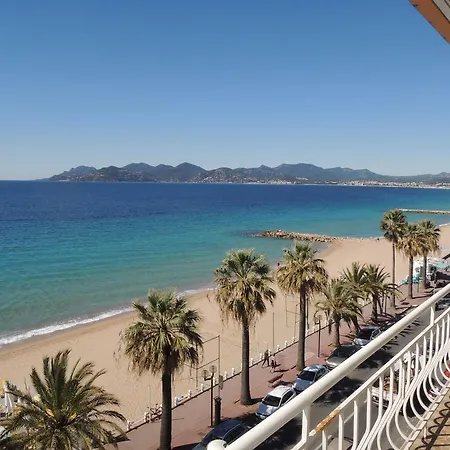 Sea View Apartmán *